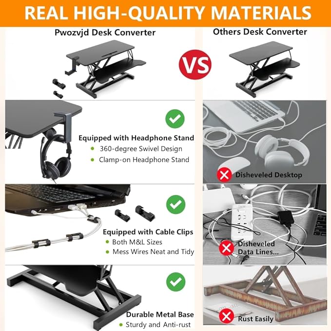 37-inch Standing Desk Converter,Height Adjustable Sit to Stand Up Workstation Riser, Dual Monitor and Laptop Riser with Wide Keyboard Tray, Headphone Stand,Cable Clips,for Home Office, Black-DeskLoop Office