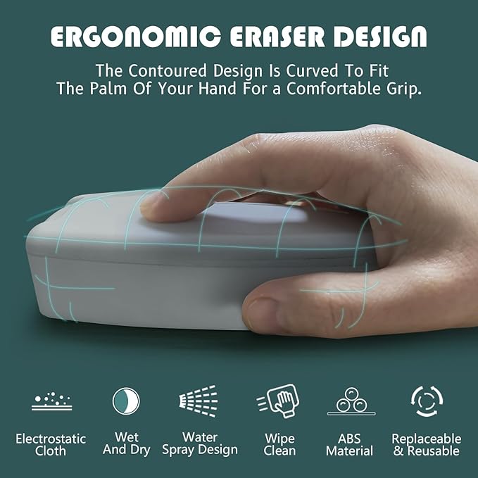 Glass Whiteboard Markers, Spray Magnetic Eraser & 2-in-1 Reversible Dual Tip - Bullet & Fine Point, Erasable Liquid Dry Erase Pens (4 Black 1 Blue 1 Red) for Acrylic Window Mirrors-DeskLoop Office