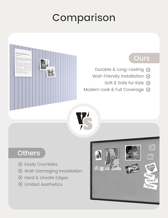 Bumusty Large Cork Board Alternative-36 x24 Felt Bulletin Board Tiles, with 30 Pushpins, 40 Adhesive Tabs, 6-Pack Slat Wall Paneling, Cork Boards for Office Push Pin Board Felt Board-Soft Periwinkle-DeskLoop Office