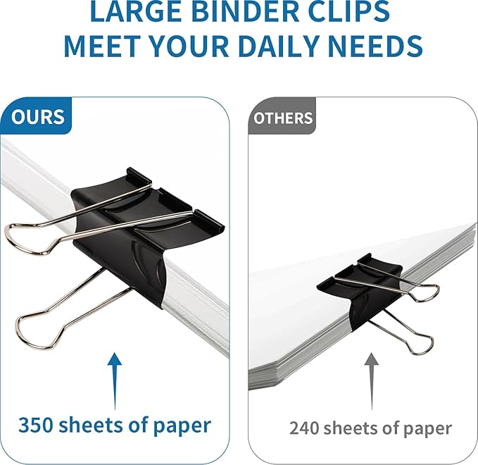 Jumbo Binder Clips 3 Inch - Extra Large Binder Clips 24 Pack, Heavy Duty Office Binder Clips for Paper, Documents, School & Office Supplies (24, 3 inch)-DeskLoop Office
