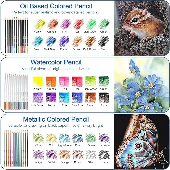 H & B 80-Pack Colored Sketching Art Pencil Set with 3-Color Sketchbook and Coloring Book - Includes Graphite, Watercolor, Metallic, and Oil-Based Colored Pencils-DeskLoop Office