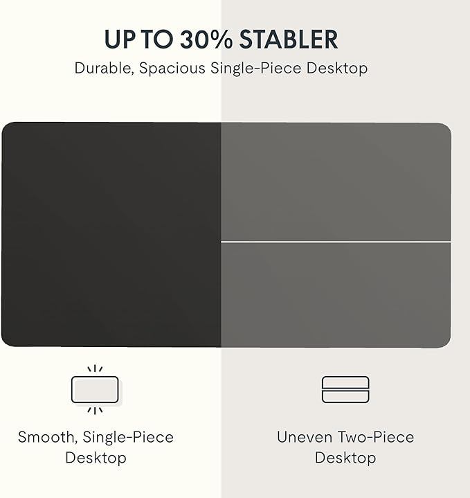 FLEXISPOT EN2 Whole-Piece Standing Desk with Clamp Power Strip, 60 x 24 Electric Stand Up Height Adjustable Desk with Cable Management (White Frame + 60" Black Desktop, 2 Packages)-DeskLoop Office