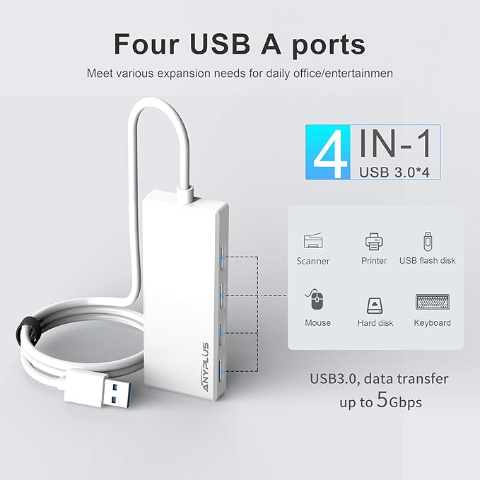 USB Hub, Multiport USB Splitter Adapter, 2 ft Long Cable USB 3.0 Hub, USB Extender for Laptop, PC, iMac, Surface Pro, MacBook, Mac Pro, Flash Drive, XPS, Mouse, HDD【White】-DeskLoop Office