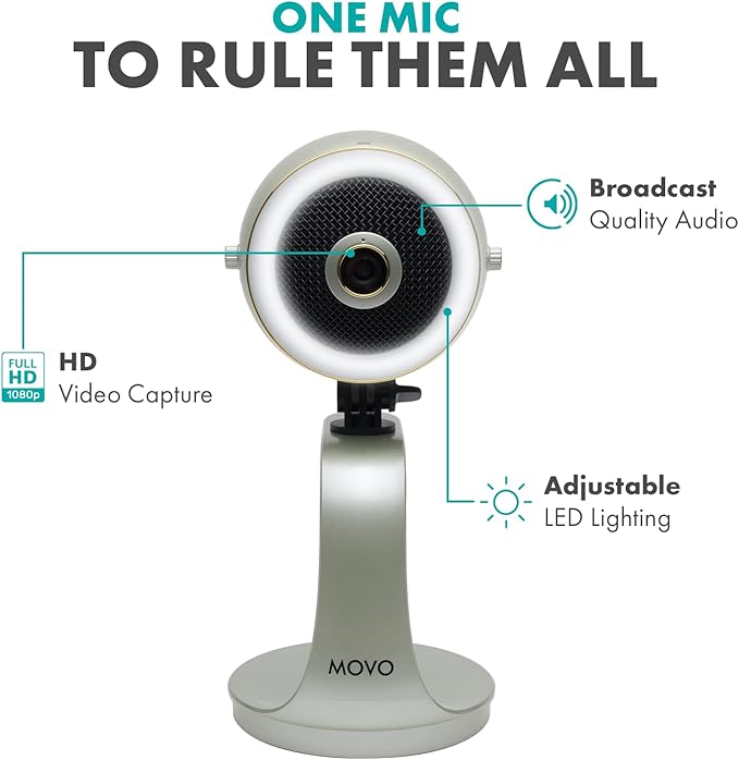 Movo WebMic HD Pro All-in-One Webcam with Mic and Ring Light in Silver- 1080p HD Camera, Pro Cardioid Condenser Microphone, LED Ring Light -HD Webcam for Streaming, Video Calls, Recording, Gaming-DeskLoop Office