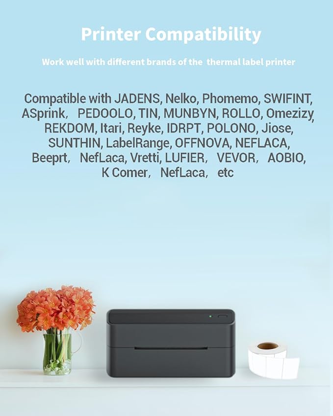 Phomemo 1.25x2.25” White Direct Thermal Label for Address, Self-Adhesive Thermal Stickers Labels, Printer Label for Address, Logo, Shipping, Barcodes, QR Code (1000 Labels/Roll,1 Roll-DeskLoop Office