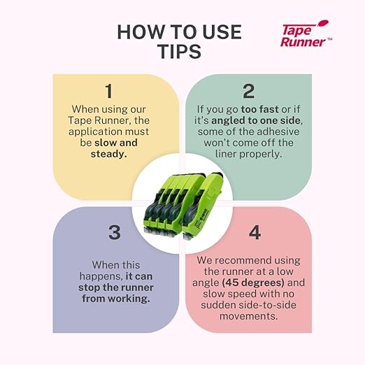 Tape Runner - Double Sided Adhesive with Dispenser Roller Included - Acid Free, Sticky, Transparent - Ideal for Scrapbooking, Crafts & More - Retractable (315 inches per Cartridge), 5 Cartridges-DeskLoop Office