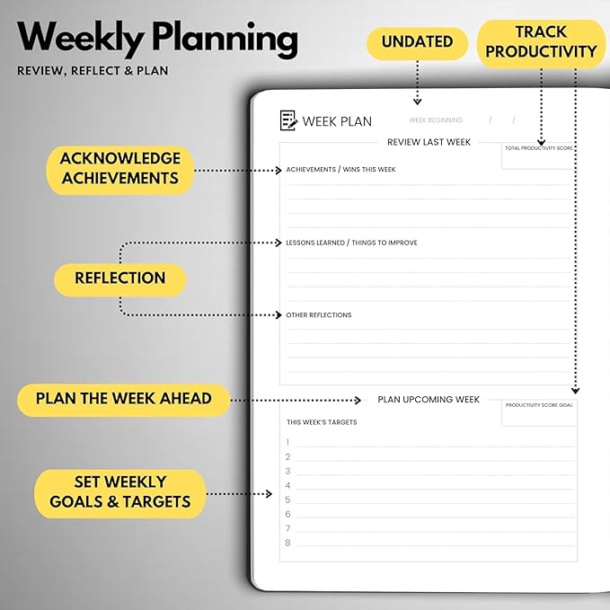 Undated Daily Planner – 3-Month A5 Productivity Organizer with Full Page Per Day, Hourly Schedule, Goal Setting, Habit Tracker, Weekly & Monthly Pages – Hardcover Time Management Notebook (Black)-DeskLoop Office