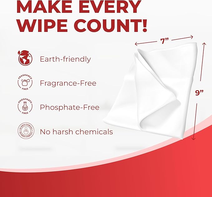 HandyClean Rinse-Free Food Contact Sanitizing Wipes Canister, Multi Surface Cleaning Supplies for Kitchen and Professional Setting One Canister (120 Wipes)-DeskLoop Office