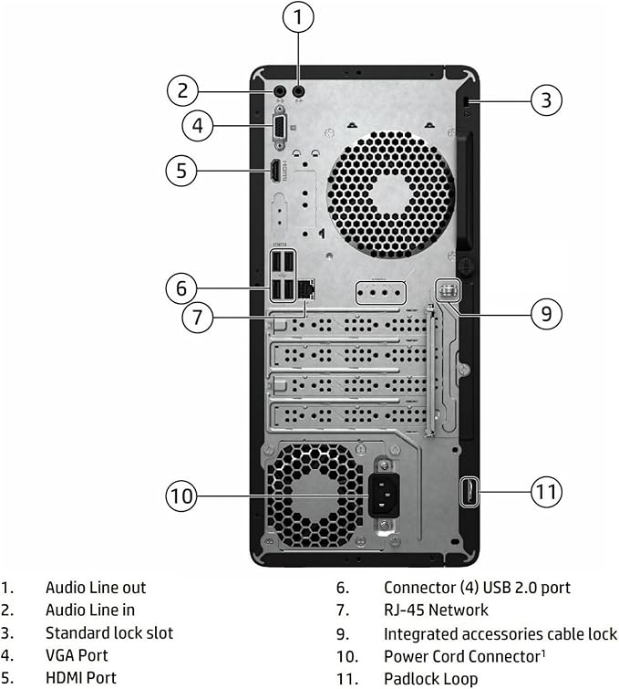 HP Desktop Computers Tower PC for Home Business Student, Intel 6-Core i5-12500 (Beat i7-11700), 32GB DDR4 RAM, 1TB PCIe SSD, WiFi, Bluetooth, RJ-45, Keyboard and Mouse, Windows 11 Pro, Wendbo-DeskLoop Office