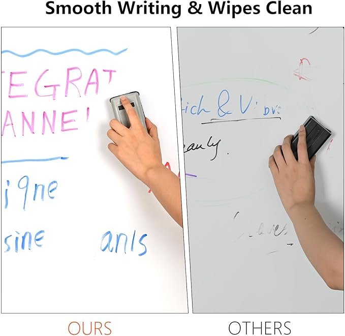 SUIN Dry-Erase-Markers, Chisel Tip - Whiteboard Markers, Low Odor Dry Erase Markers, Chisel Tip Markers, Whiteboard Marker, Assorted 12 Colors, 36 Count-DeskLoop Office