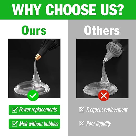 150 PCS Hot Glue Sticks, Full Size 8" Long x 0.43" Diameter Glue Sticks for Glue Gun, Widely Used in Wood, Metal, Glass, Plastic, Floral, Fabric, and More-DeskLoop Office