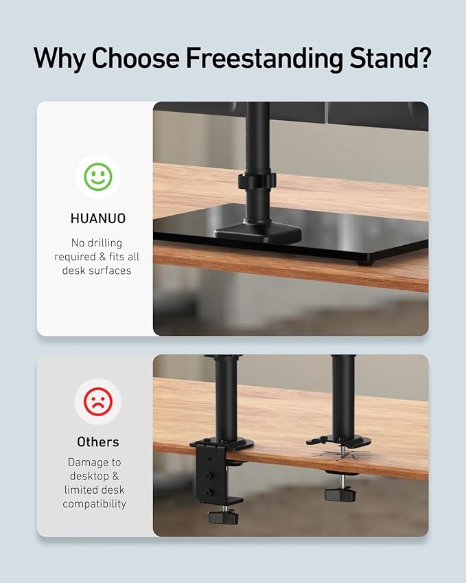 HUANUO Freestanding Dual Monitor Stand, 32 Inch Dual Monitor Mount for 2 Screens, Holds up to 22 lbs per Arm, Monitor Arm Riser with Tempered-Glass Base, Tilt, Swivel, Rotation, Black-DeskLoop Office