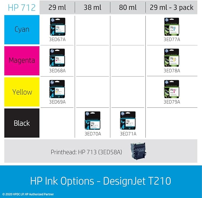 HP DesignJet T210 Large Format 24-inch Plotter Printer, Includes 2-Year Onsite Warranrty Support (8AG32T) - New Model-DeskLoop Office