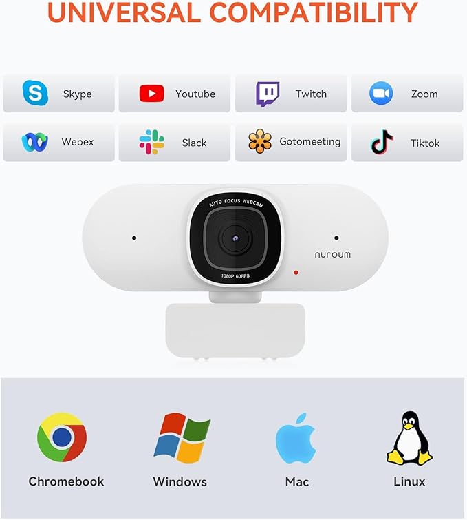 NUROUM V15AF 2K Webcam for PC, 1080p 60FPS AutoFocus Web Camera with Microphone, Privacy Cover and Mute, 75°FOV Dual Microphone USB FHD Computer Camera, Plug and Play for Zoom/Skype/Teams, White-DeskLoop Office