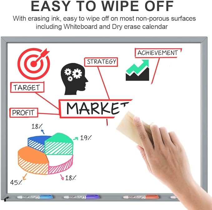 Volcanics Dry Erase Markers Low Odor Fine Whiteboard Markers Thin Box of 125, 10 Colors-DeskLoop Office