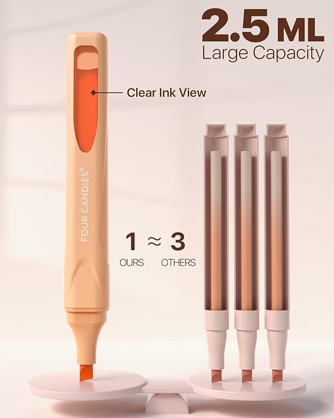 Four Candies Cute Pastel Highlighters, 10 PCS Highlighters Assorted Colors, Soft Chisel Tip, Clear Ink View, Aesthetic Highlighter Set for Organizing and Coloring & Back to School Supplies-DeskLoop Office