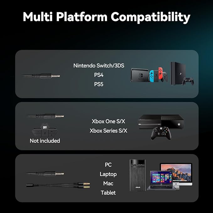 Gaming Headset with Microphone for Pc, Xbox One Series X/s, Ps4, Ps5, Switch, Stereo Wired Noise Cancelling Over-Ear Headphones with Mic, RGB, for Computer, Laptop, Mac, Nintendo, Gamer (White)-DeskLoop Office