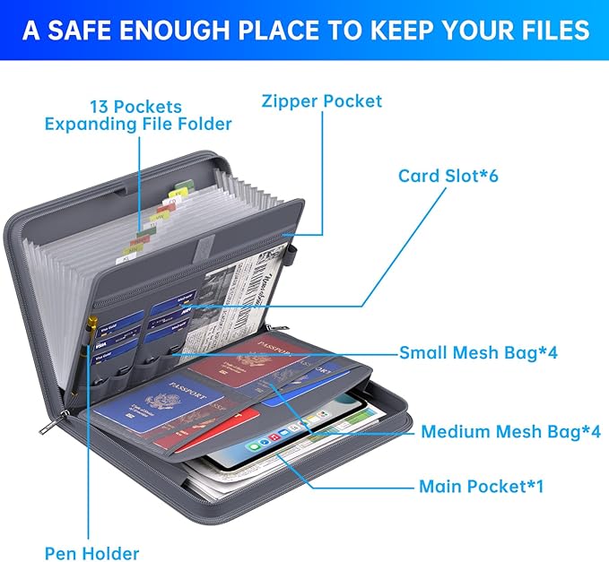 ENGPOW Accordion File Organizer,Fireproof Expanding File Folder with Multi Pockets,13 Pockets Document Organizer Bag with Handle & Labels,Portable Home Travel Safe Storage for Letter A4 Files,Gray-DeskLoop Office
