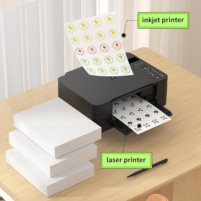 Methdic 1.5" Diameter High Visibility Printable Round Labels,Matte White,600 Customizable Blank Stickers-DeskLoop Office