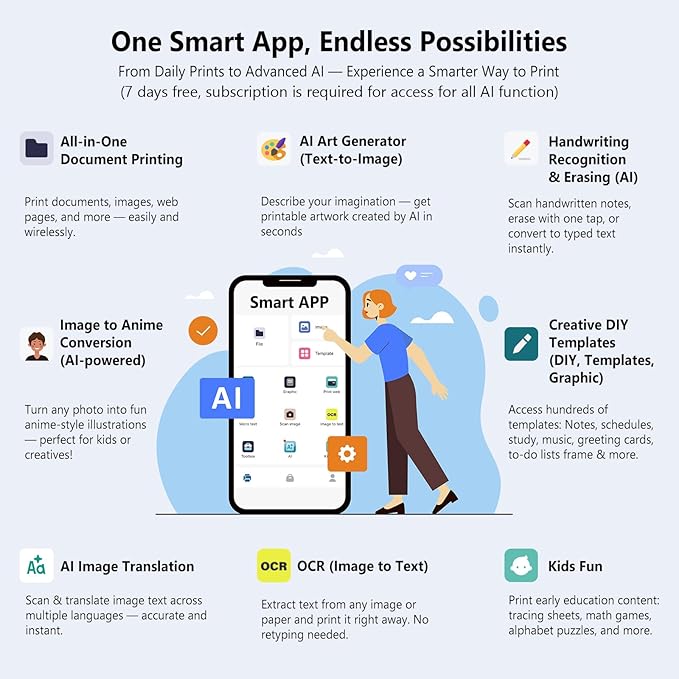 Inkless Portable Printer for Travel, Wireless Thermal Printer Supports 8.5 x 11 Inch Thermal Paper, Bluetooth Machine Includes Carry Case and 3 Rolls of Paper Kit, Black-DeskLoop Office