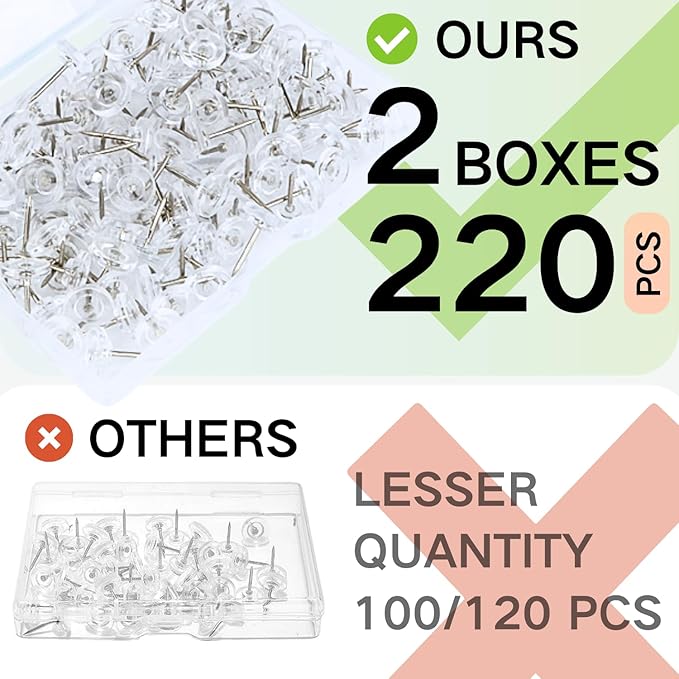 220 PCS Flat Clear Push Pins for Wall Thumb Tacks for Walls Flat thumbtacks Push pin for Bulletin Board Shadow Box Display Thumbtack for Cork Board (2 Boxes Clear)-DeskLoop Office