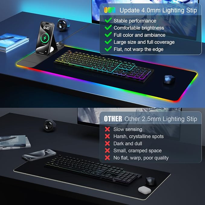 RGB Mouse Pad with Foldable Phone Stand & Wireless Charger, 31.5"x11.8" XL - Image 7