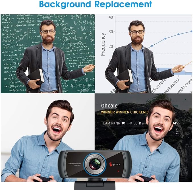 Angetube 1080P Webcam for Streaming, 920 PC Web Camera Calling Video Recording Cam for Windows Mac Conferencing Gaming Xbox Skype OBS Twitch Xsplit GoReact with Microphone & 100-Degree View Angle-DeskLoop Office