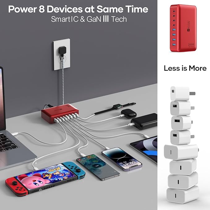 8-Port USB Charger Block 200W with Flat Plug, Braided Power Cord, and On/Off Switch- USB Charging Hub for iPhone, iPad, MacBook and More- 65W C Port Power Adapter for Laptops-DeskLoop Office
