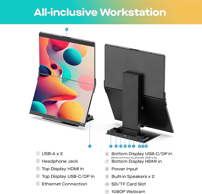 Mobile Pixels Geminos (2 x 24 inch) IPS Dual Stacked Computer Monitors with 65W USB-C Charging, 1080P Webcam&Speakers, All-Inclusive Workstation PC Monitor, USB-A/USB-C/HDMI, Ergo Design(2 Monitors)-DeskLoop Office