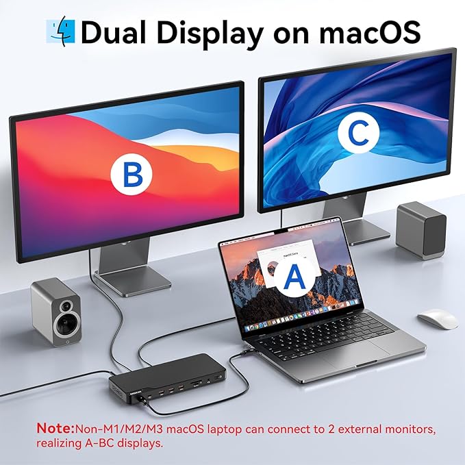 MOKiN Thunderbolt 4 Dock - 16 Ports, Laptop Docking Station Dual Monitor for MacBook, Docking Station 3 Monitors for Windows with 150W DC Power,TB4 Cable,2.5 Gigabit Ethernet(Thunderbolt™ Certified)-DeskLoop Office