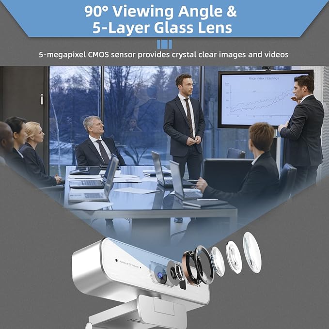 NexiGo N940P 2K Zoomable Webcam with Remote and Software Controls | Sony Starvis Sensor | 1080P@60FPS | 3X Zoom | Dual Stereo Microphone, for Zoom/Skype/Teams/Webex (Silver)-DeskLoop Office