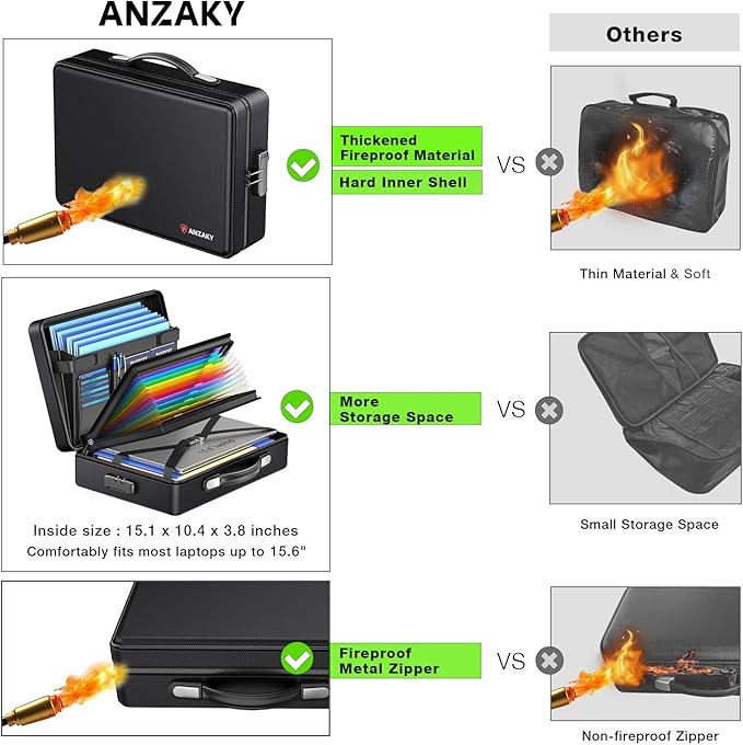 Fireproof Document Box with Fireproof Zipper, Hard Inner Shell Fireproof Document Bag with Lock, Fireproof Water Resistant Important Document Organizer 16 inch Laptop File Briefcase (Black)-DeskLoop Office