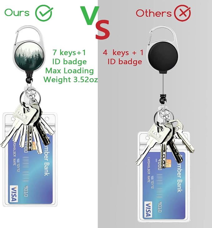 Misty Forest Lanyards for Id Badges, ID Badge Holder - Image 6
