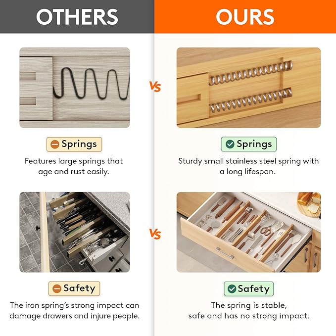 Lifewit 8 Pack Drawer Dividers Bamboo 2.4" High, 16-22" Adjustable Drawer Organizers for Clothes, Wooden Dresser Separators in Bedroom/Bathroom/Kitchen/Fridge/Office Organization and Storage-DeskLoop Office