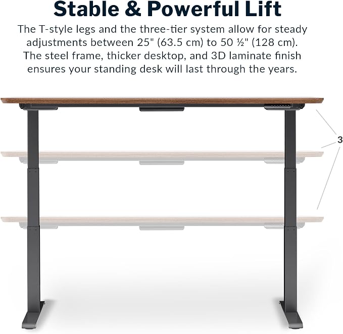 VARI Electric Standing Desk - Image 7