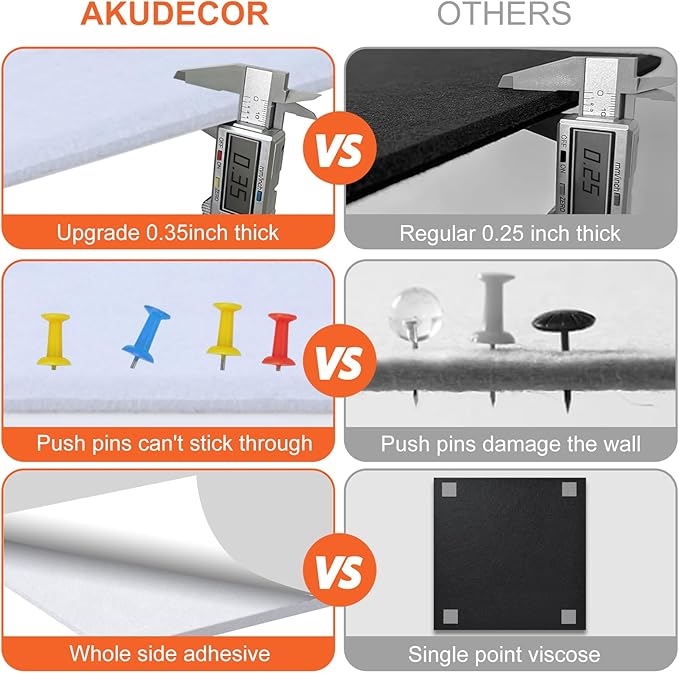 Cork Boards for Walls 48" x 36" Felt Board Alternative, 12 Pack Felt Wall Tiles Bulletin Board, Large Cork Board for Office Pin Board Tack Board Cork Boards-DeskLoop Office