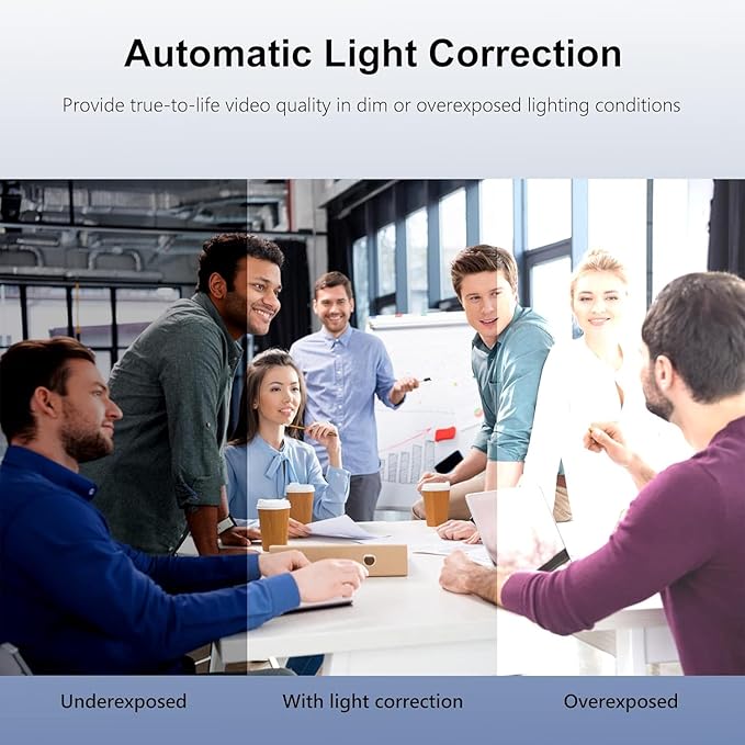 Wide Angle Webcam,120 Degree Large View Spedal 920 Pro Video Conference Camera, Full HD 1080P Live Streaming Web Cam with Built-in Microphone, USB Webcam for Mac, PC, Laptop and Desktop-DeskLoop Office