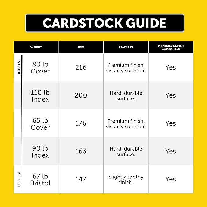 Neenah Paper Exact Index Card Stock, 94 Bright, 110 lb Index Weight, 8.5 x 11, White, 250/Pack-DeskLoop Office