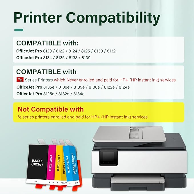 923 Ink Cartridges Combo Pack: Replacement for HP 923e 923XL 923 Ink Cartridges for Printers OfficeJet Pro 8120 8130 8122 8124 8125 8132 8134 8135 8138 8139 (4 Pack Black Cyan Yellow Magenta)-DeskLoop Office