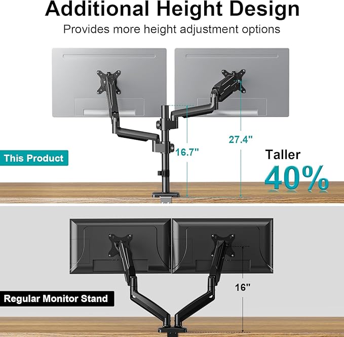 MOUNT PRO Dual Monitor Mount for 13-32" Computer Screen, Tall Monitor Stands for 2 Monitors, Adjustable Gas Spring Double Vertical Monitor Desk Mount, Each Arm Holds 4.4 to19.8lbs, VESA Mount, Black-DeskLoop Office