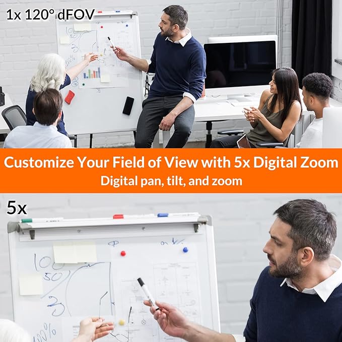 Innex C570 120-Degree Wide Angle Webcam 4K with AI Tracking, Auto-Framing, ePTZ, Webcam with Microphone, 5X Digital Zoom, Remote Control, Privacy Cover, Conference Camera for Zoom, Microsoft Teams-DeskLoop Office