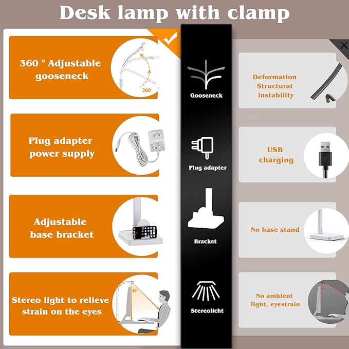Led Desk Lamp for Home Office,24W Bright Eye-Caring Desk Light with Base,5 Brightness and 5 temperatures Dimmable Workbench Task Light, Adjustable Gooseneck Table Lamp for Monitor(White)-DeskLoop Office