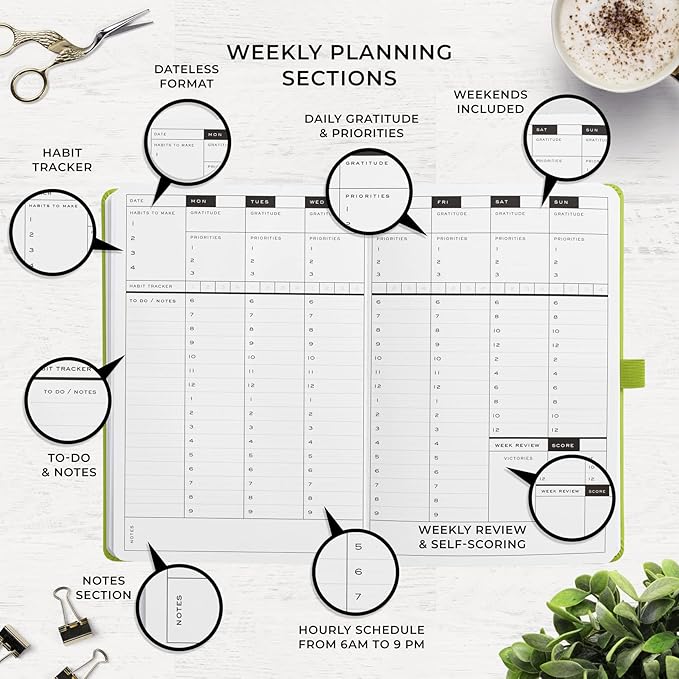 Smart Planner Pro – Undated Daily Planner – Small A5 – Achieve Goals & Increase Productivity – Weekly, Monthly, Work Sections, Organizer Diary with Back Pocket, 3 Satin Bookmarks & Pen Holder-DeskLoop Office