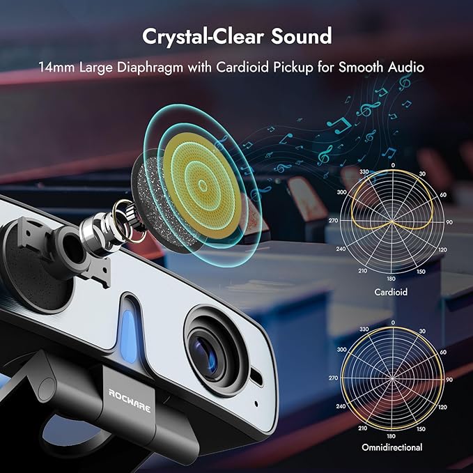 ROCWARE RC28 1080P 60FPS Webcam with Dual Microphones | Cardioid & Omnidirectional Pickup, Hi-Fi Sound, AI Noise Cancellation & Raw Audio Modes for Streaming, Video Calls & Studio-Quality Recording-DeskLoop Office