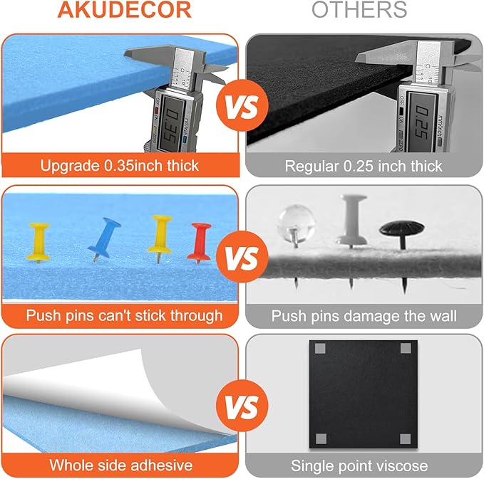 Cork Boards for Walls 48" x 36" Felt Board Alternative, 12 Pack Felt Wall Tiles Bulletin Board, Large Cork Board for Office Pin Board Tack Board Cork Boards-DeskLoop Office