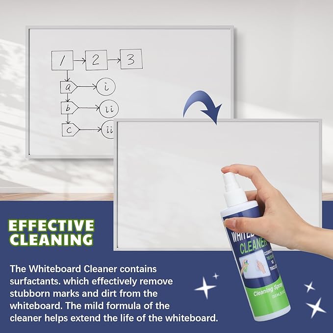 12 Pack Whiteboard Cleaner 8.5oz Dry Erase Board Cleaner White Board Cleaning Spray Dry Erase Cleaner Spray Removes Stubborn Marks from Whiteboard Chalkboard