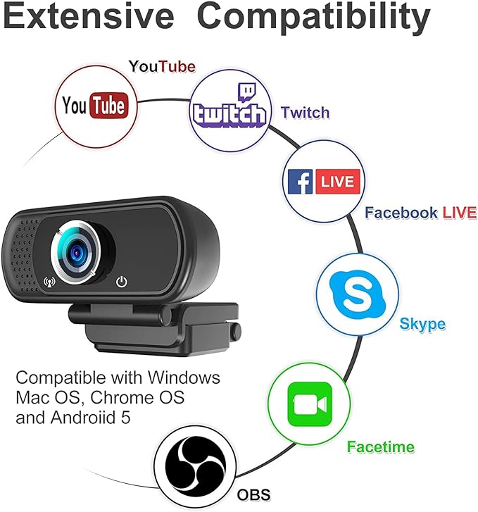 Webcam 1080p, Webcam for PC -with Microphone/Tripod/Privacy Cover, Computer Camera 110°Wide View, Plug and Play USB Web Camera for Desktop, PC Web-cam for Laptop Mac Zoom Conferencing Streaming-DeskLoop Office