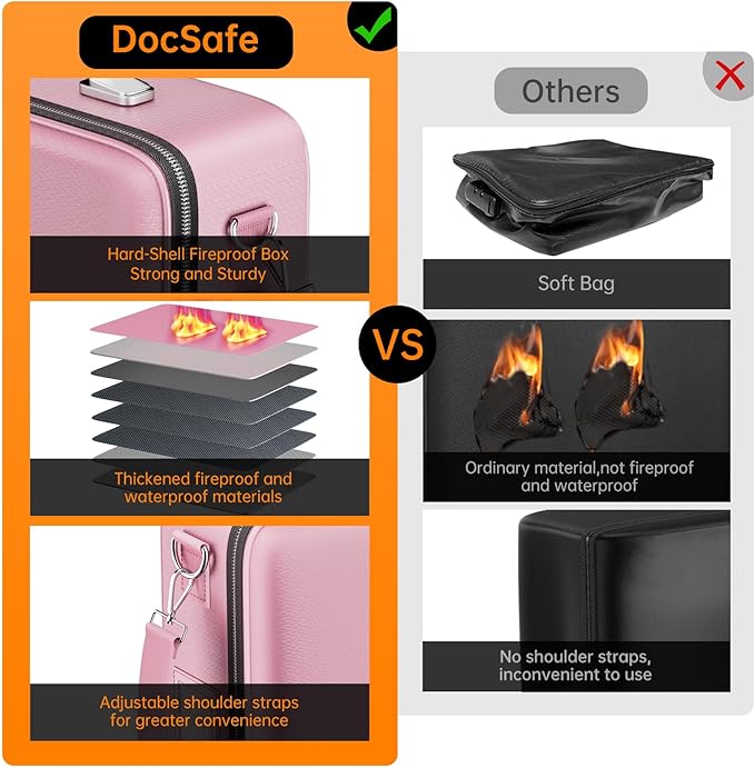 DocSafe Fireproof Document Box with Lock, Hard Case File Organizer with Accordion File Folder, Fireproof Water Resistant Safe Box Home Office Travel Storage for Important Documents Laptop Pink-DeskLoop Office