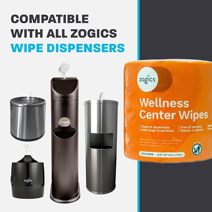 Zogics Wellness Center Cleaning Wipes – Gym Wipes for Cleaning Surfaces and Equipment, Durable and Safe Pre-Saturated Wet Wipes (1 Roll of 1,150 Wipes)-DeskLoop Office