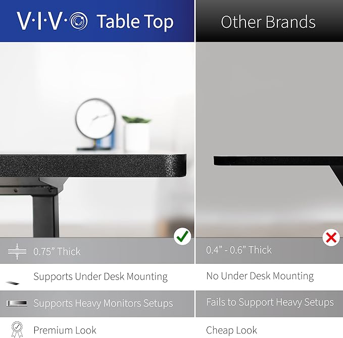 VIVO Electric 63 x 32 in Standing Desk, Memory Height Adjustment, 1B Series, Dark Gray Top White Frame, DESK-KIT-1W1G-DeskLoop Office